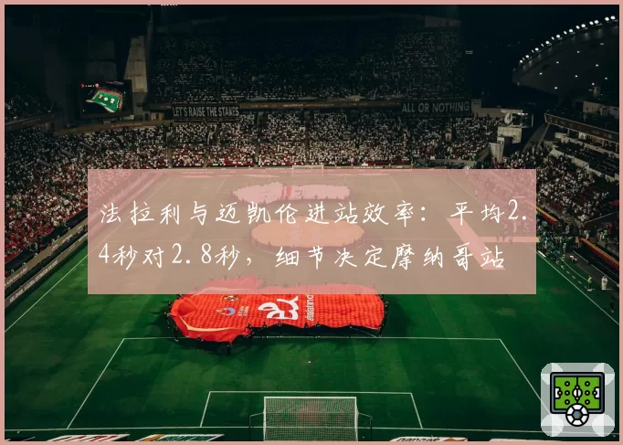 法拉利与迈凯伦进站效率:平均2.4秒对2.8秒,细节决定摩纳哥站
